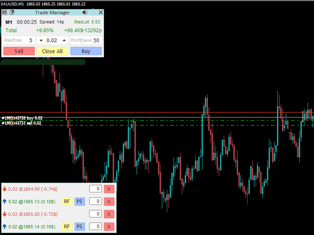 图片[1]-Mql5官网 FXS Trade Manager 外汇EA-EA侦探社 - 全球领先的MQL5官网外汇EA机器人MT4自动化交易EA资源免费分享网站