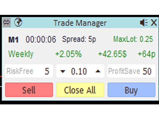 图片[2]-Mql5官网 FXS Trade Manager 外汇EA-EA侦探社 - 全球领先的MQL5官网外汇EA机器人MT4自动化交易EA资源免费分享网站