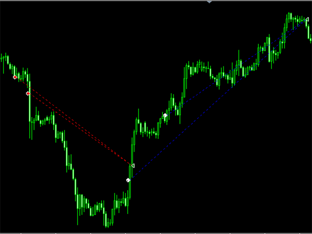 图片[3]-Mql5官网 Trends EA Only one order at a time 外汇EA-EA侦探社 - 全球领先的MQL5官网外汇EA机器人MT4自动化交易EA资源免费分享网站