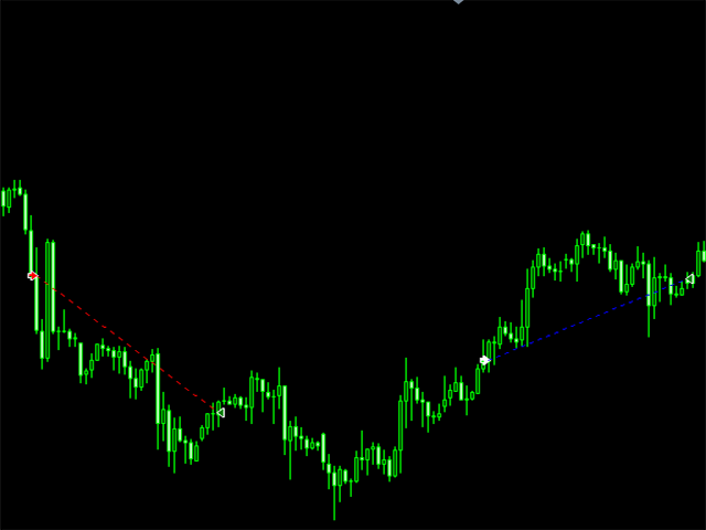 图片[4]-Mql5官网 Trends EA Only one order at a time 外汇EA-EA侦探社 - 全球领先的MQL5官网外汇EA机器人MT4自动化交易EA资源免费分享网站