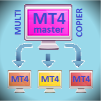 Mql5官网 Orders copier MultiMT4 外汇EA-EA侦探社 - 全球领先的MQL5官网外汇EA机器人MT4自动化交易EA资源免费分享网站
