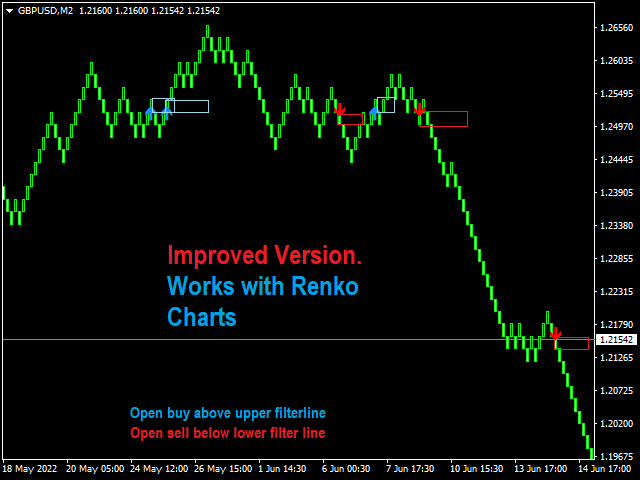 图片[1]-Mql5官网 Retracement Feeder 外汇EA-EA侦探社 - 全球领先的MQL5官网外汇EA机器人MT4自动化交易EA资源免费分享网站