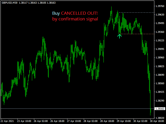 图片[2]-Mql5官网 Retracement Feeder 外汇EA-EA侦探社 - 全球领先的MQL5官网外汇EA机器人MT4自动化交易EA资源免费分享网站