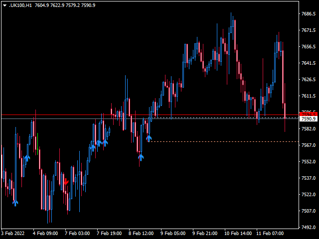 图片[4]-Mql5官网 Retracement Feeder 外汇EA-EA侦探社 - 全球领先的MQL5官网外汇EA机器人MT4自动化交易EA资源免费分享网站