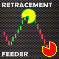 Mql5官网 Retracement Feeder 外汇EA-EA侦探社 - 全球领先的MQL5官网外汇EA机器人MT4自动化交易EA资源免费分享网站