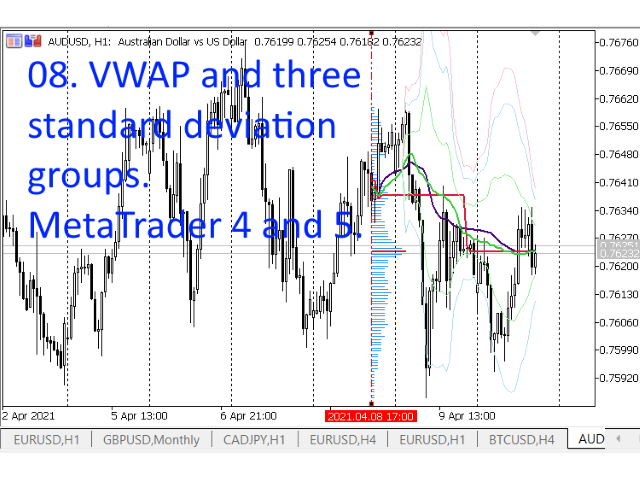 图片[7]-Mql5官网 VSA on the Fly MT4 外汇EA-EA侦探社 - 全球领先的MQL5官网外汇EA机器人MT4自动化交易EA资源免费分享网站