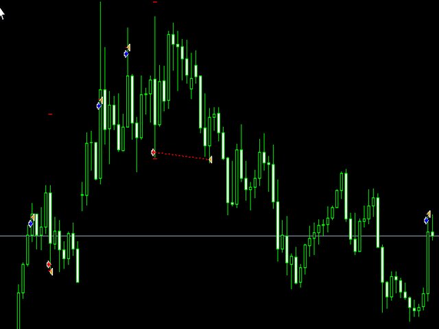 图片[1]-Mql5官网 Advanced Tiger EA 外汇EA-EA侦探社 - 全球领先的MQL5官网外汇EA机器人MT4自动化交易EA资源免费分享网站