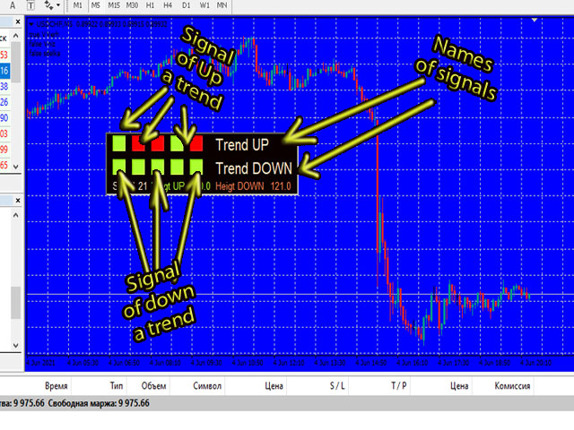 图片[1]-Mql5官网 Trendprof 外汇EA-EA侦探社 - 全球领先的MQL5官网外汇EA机器人MT4自动化交易EA资源免费分享网站