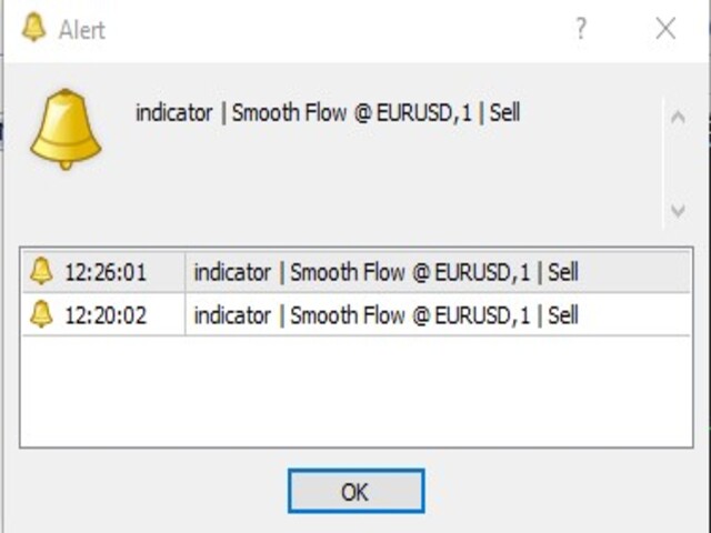 图片[1]-Mql5官网 Smooth Flow 外汇EA-EA侦探社 - 全球领先的MQL5官网外汇EA机器人MT4自动化交易EA资源免费分享网站