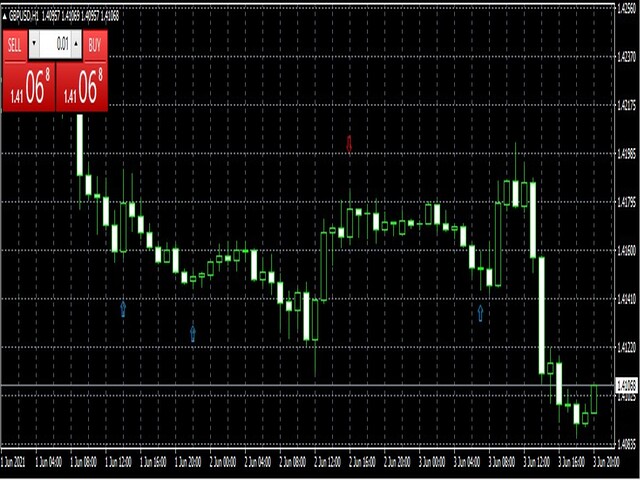 图片[3]-Mql5官网 Smooth Flow 外汇EA-EA侦探社 - 全球领先的MQL5官网外汇EA机器人MT4自动化交易EA资源免费分享网站