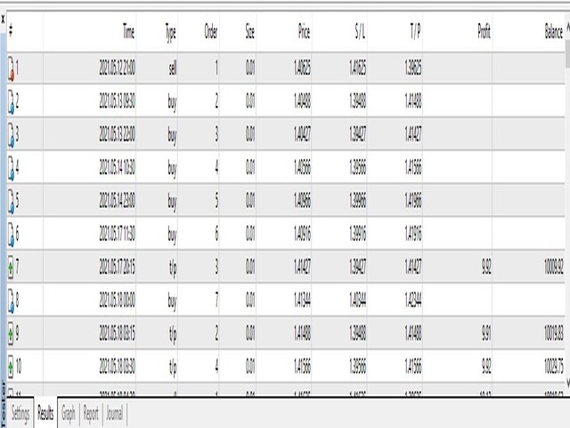 图片[8]-Mql5官网 News Trigger Pro 外汇EA-EA侦探社 - 全球领先的MQL5官网外汇EA机器人MT4自动化交易EA资源免费分享网站