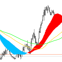 Mql5官网 DveMashki 外汇EA-EA侦探社 - 全球领先的MQL5官网外汇EA机器人MT4自动化交易EA资源免费分享网站