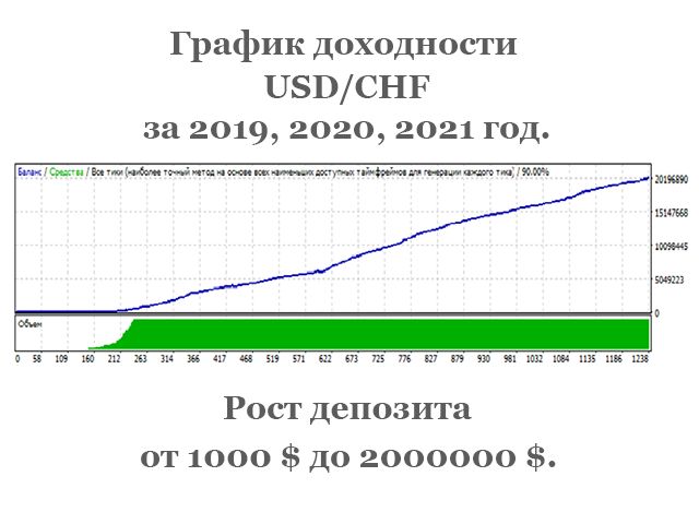 图片[1]-Mql5官网 ScalperBot 外汇EA-EA侦探社 - 全球领先的MQL5官网外汇EA机器人MT4自动化交易EA资源免费分享网站