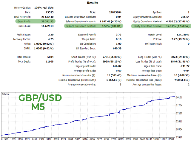 图片[2]-usd-EA侦探社 - 全球领先的MQL5官网外汇EA机器人MT4自动化交易EA资源免费分享网站