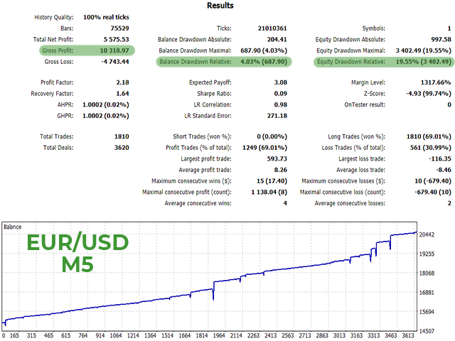 图片[5]-usd-EA侦探社 - 全球领先的MQL5官网外汇EA机器人MT4自动化交易EA资源免费分享网站