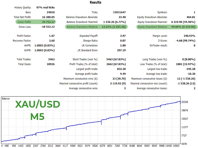 图片[6]-usd-EA侦探社 - 全球领先的MQL5官网外汇EA机器人MT4自动化交易EA资源免费分享网站
