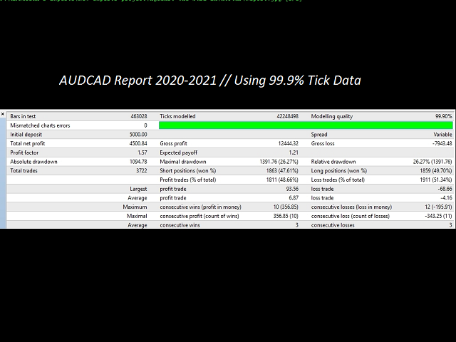 图片[2]-Mql5官网 Market Master EA 外汇EA-EA侦探社 - 全球领先的MQL5官网外汇EA机器人MT4自动化交易EA资源免费分享网站