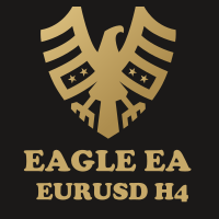 Mql5官网 Eagle EA MT4 外汇EA-EA侦探社 - 全球领先的MQL5官网外汇EA机器人MT4自动化交易EA资源免费分享网站