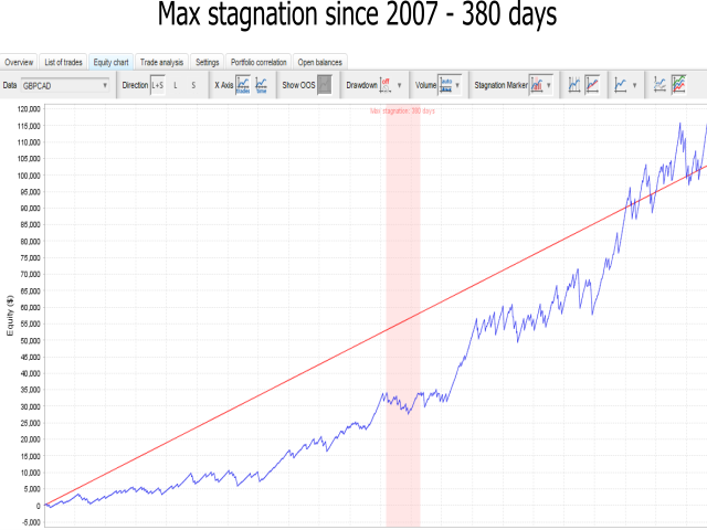 图片[4]-Mql5官网 Infinity EA MT4 外汇EA-EA侦探社 - 全球领先的MQL5官网外汇EA机器人MT4自动化交易EA资源免费分享网站