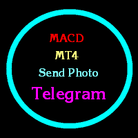 Mql5官网 Macd MT4 Send Telegram 外汇EA-EA侦探社 - 全球领先的MQL5官网外汇EA机器人MT4自动化交易EA资源免费分享网站