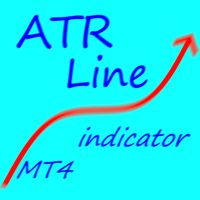 Mql5官网 ATR Line MT4 外汇EA-EA侦探社 - 全球领先的MQL5官网外汇EA机器人MT4自动化交易EA资源免费分享网站