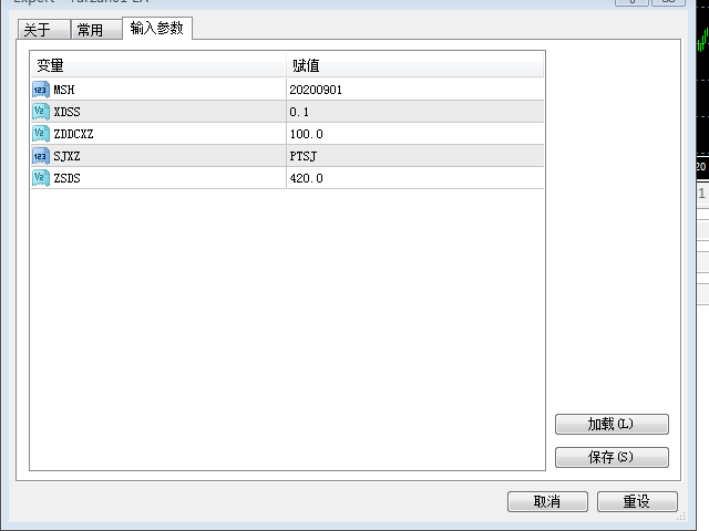 图片[1]-Mql5官网 Gold001 EA 外汇EA-EA侦探社 - 全球领先的MQL5官网外汇EA机器人MT4自动化交易EA资源免费分享网站