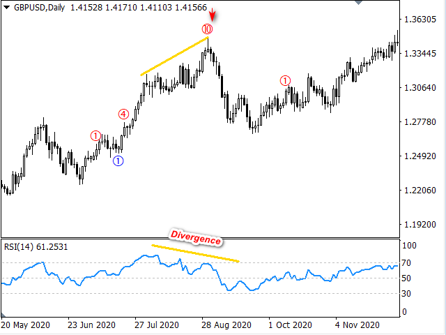 图片[1]-Mql5官网 TriggerArrow 外汇EA-EA侦探社 - 全球领先的MQL5官网外汇EA机器人MT4自动化交易EA资源免费分享网站
