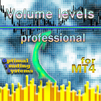 Mql5官网 Volume Levels Pro 外汇EA-EA侦探社 - 全球领先的MQL5官网外汇EA机器人MT4自动化交易EA资源免费分享网站