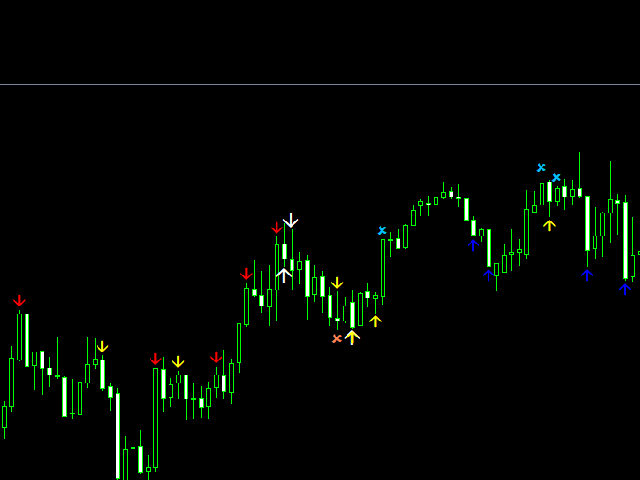 图片[1]-Mql5官网 Right arrows 外汇EA-EA侦探社 - 全球领先的MQL5官网外汇EA机器人MT4自动化交易EA资源免费分享网站