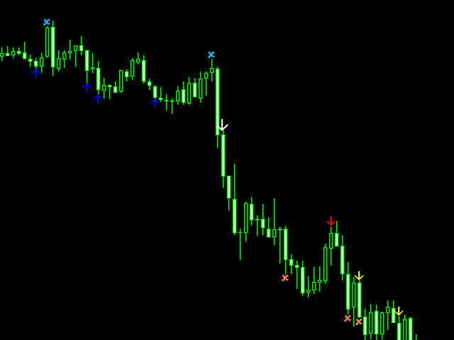 图片[3]-Mql5官网 Right arrows 外汇EA-EA侦探社 - 全球领先的MQL5官网外汇EA机器人MT4自动化交易EA资源免费分享网站