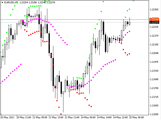 图片[1]-Mql5官网 Channel Token 外汇EA-EA侦探社 - 全球领先的MQL5官网外汇EA机器人MT4自动化交易EA资源免费分享网站