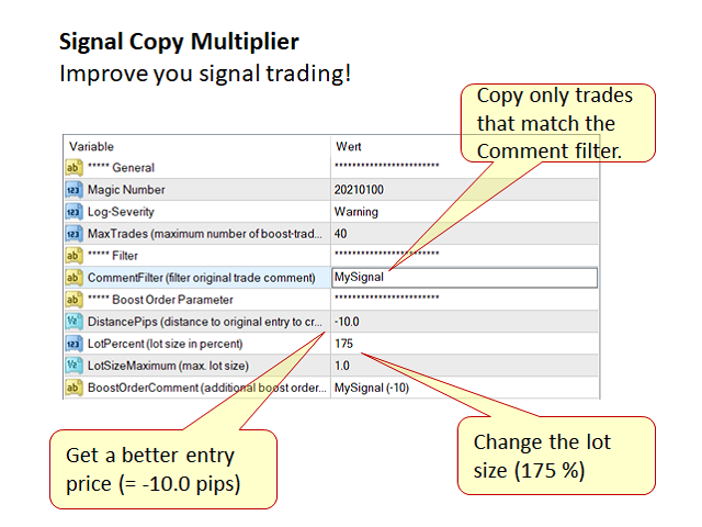 图片[3]-Mql5官网 Signal Copy Multiplier 外汇EA-EA侦探社 - 全球领先的MQL5官网外汇EA机器人MT4自动化交易EA资源免费分享网站