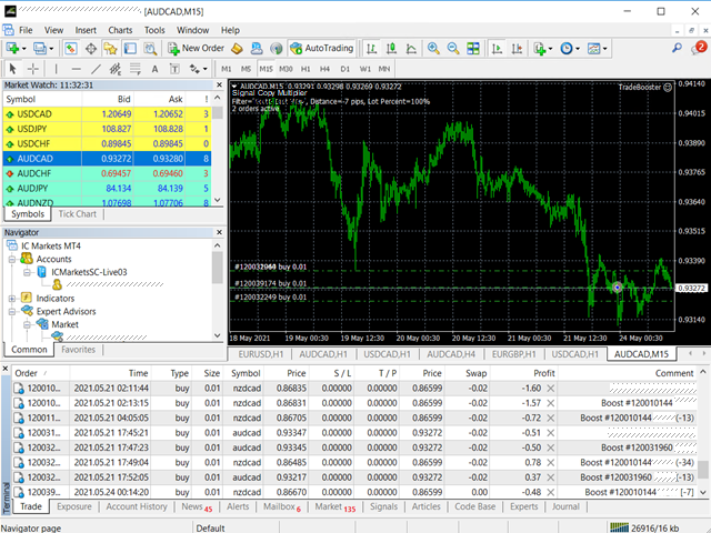 图片[4]-Mql5官网 Signal Copy Multiplier 外汇EA-EA侦探社 - 全球领先的MQL5官网外汇EA机器人MT4自动化交易EA资源免费分享网站