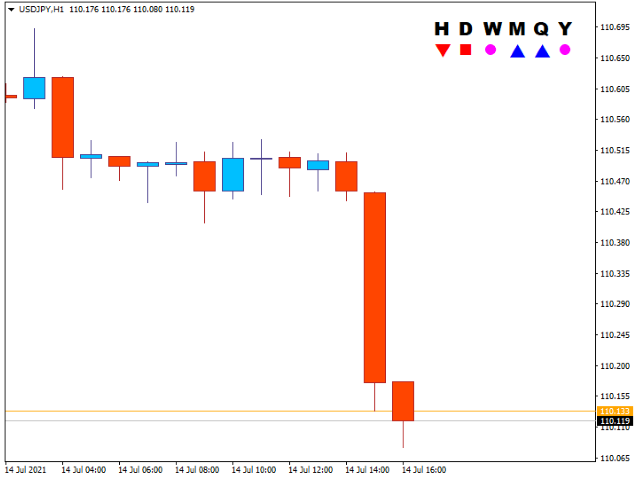 图片[1]-Mql5官网 TheStrat TFC Monitor 外汇EA-EA侦探社 - 全球领先的MQL5官网外汇EA机器人MT4自动化交易EA资源免费分享网站