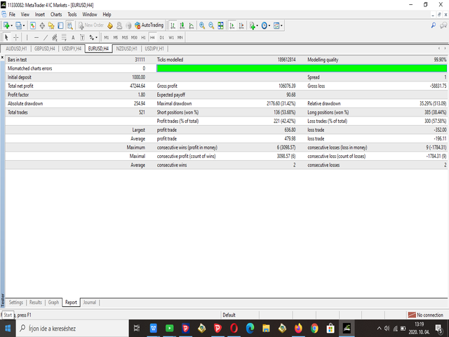 图片[3]-Mql5官网 Powerful Price Action EA for MT4 外汇EA-EA侦探社 - 全球领先的MQL5官网外汇EA机器人MT4自动化交易EA资源免费分享网站