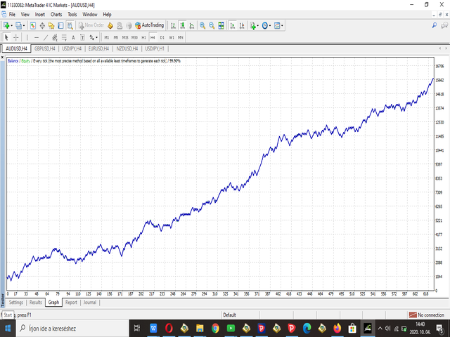图片[6]-Mql5官网 Powerful Price Action EA for MT4 外汇EA-EA侦探社 - 全球领先的MQL5官网外汇EA机器人MT4自动化交易EA资源免费分享网站