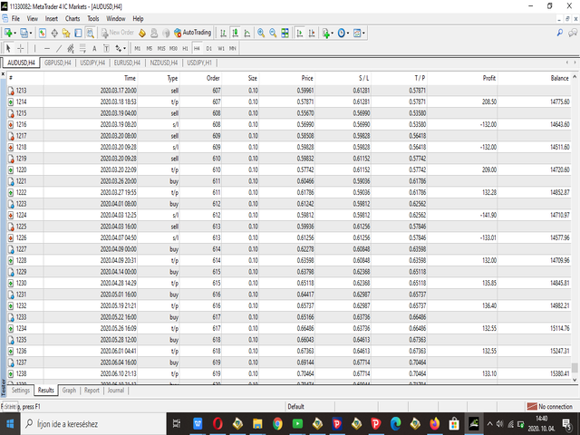 图片[8]-Mql5官网 Powerful Price Action EA for MT4 外汇EA-EA侦探社 - 全球领先的MQL5官网外汇EA机器人MT4自动化交易EA资源免费分享网站