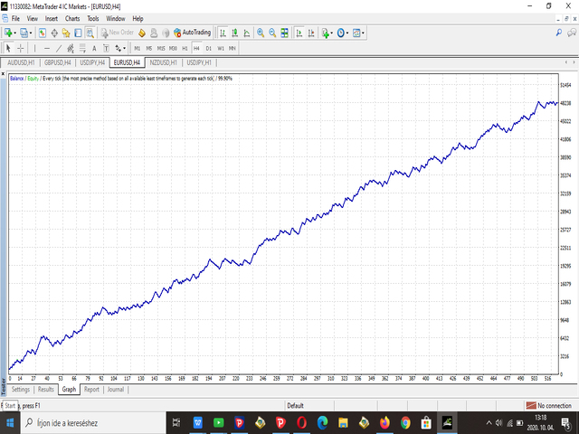 图片[9]-Mql5官网 Powerful Price Action EA for MT4 外汇EA-EA侦探社 - 全球领先的MQL5官网外汇EA机器人MT4自动化交易EA资源免费分享网站