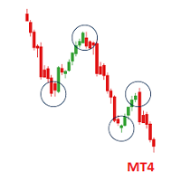 Mql5官网 Powerful Price Action EA for MT4 外汇EA-EA侦探社 - 全球领先的MQL5官网外汇EA机器人MT4自动化交易EA资源免费分享网站