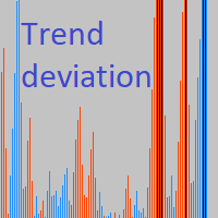 Mql5官网 Deviation trend indicator 外汇EA-EA侦探社 - 全球领先的MQL5官网外汇EA机器人MT4自动化交易EA资源免费分享网站