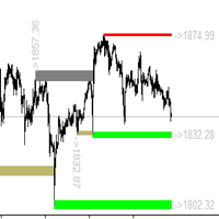 Mql5官网 Advanced Support Resistance 外汇EA-EA侦探社 - 全球领先的MQL5官网外汇EA机器人MT4自动化交易EA资源免费分享网站