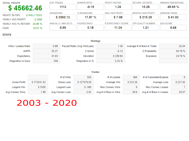 图片[2]-Mql5官网 Simplify MT4 外汇EA-EA侦探社 - 全球领先的MQL5官网外汇EA机器人MT4自动化交易EA资源免费分享网站