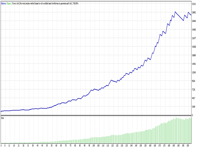 图片[1]-Mql5官网 THE Daily breakout 外汇EA-EA侦探社 - 全球领先的MQL5官网外汇EA机器人MT4自动化交易EA资源免费分享网站