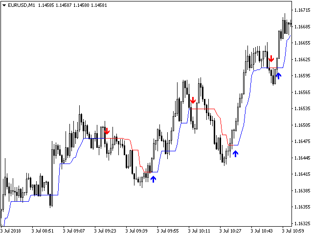 图片[3]-Mql5官网 Trend Champion 外汇EA-EA侦探社 - 全球领先的MQL5官网外汇EA机器人MT4自动化交易EA资源免费分享网站