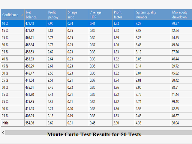 图片[3]-Mql5官网 Bagheri EURUSD 外汇EA-EA侦探社 - 全球领先的MQL5官网外汇EA机器人MT4自动化交易EA资源免费分享网站