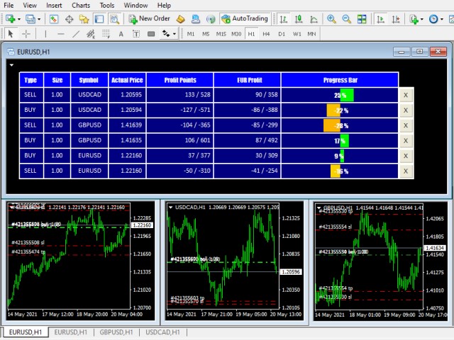 图片[1]-Mql5官网 MT4 Progress Bar 外汇EA-EA侦探社 - 全球领先的MQL5官网外汇EA机器人MT4自动化交易EA资源免费分享网站