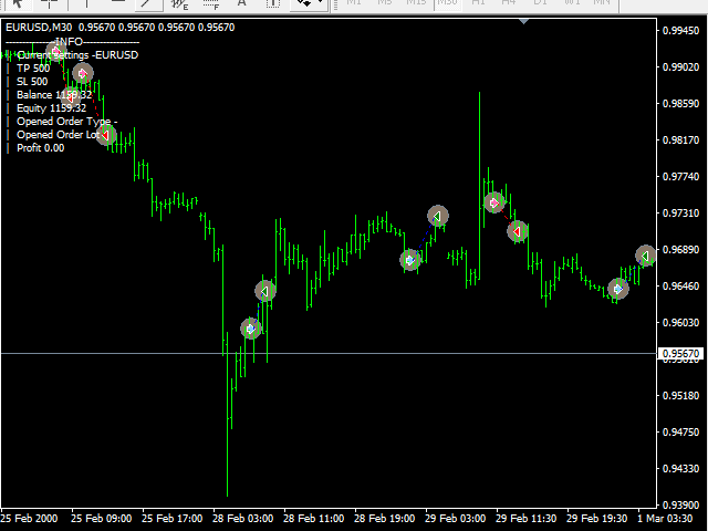 图片[3]-使用-EA侦探社 - 全球领先的MQL5官网外汇EA机器人MT4自动化交易EA资源免费分享网站