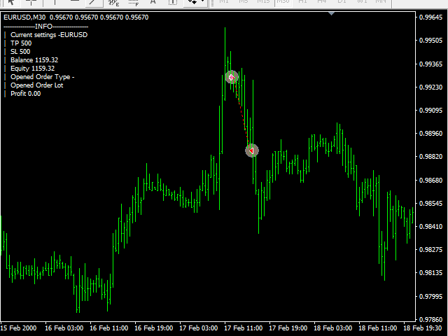 图片[4]-使用-EA侦探社 - 全球领先的MQL5官网外汇EA机器人MT4自动化交易EA资源免费分享网站