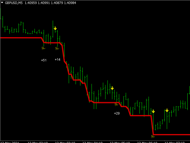 图片[1]-Mql5官网 Chinetti pip collector XL 外汇EA-EA侦探社 - 全球领先的MQL5官网外汇EA机器人MT4自动化交易EA资源免费分享网站