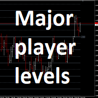 Mql5官网 Major player levels 外汇EA-EA侦探社 - 全球领先的MQL5官网外汇EA机器人MT4自动化交易EA资源免费分享网站
